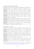 방송대_22학년도1학기)_축제이벤트관광(공통) - 대륙별 유명 축제 사례분석 세계 유명 축제 중 대륙별로 아시아(2개), 유럽(2개), 북아메리카(2개), 남아메리카(2개), 아프리카(1개), 오세아니아(1개)를 각각 선정한 후, 총 10개 축제-3