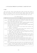 방송대_22학년도1학기)_소송과강제집행(공통) - 甲이 A를 상대로 손해배상청구의 소를 제기하였다고 할 경우, 이 소송에서 피고는 누구인지에 대해 설명하고, 성명모용소송과는 어떠한 차이가 있는지 설명하라-2