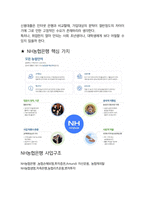 NH농협은행 일반 최종합격자의 면접질문 모음 + 합격팁 [최신극비자료]-5