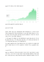 (A+ 경영혁신) 애플 Apple의 성공사례 - 사업모델, SWOT, STP, 사업 전략 분석-6