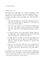 (A+ 경영혁신) 애플 Apple의 성공사례 - 사업모델, SWOT, STP, 사업 전략 분석-11