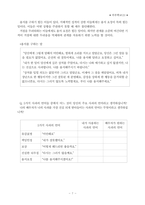 부부학교(3)-7