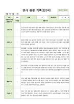 영아 관찰 기록 만2세 9월~11월 10명-7