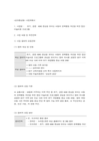 사회복지프로그램, 초기, 경증  ADHD 증상을 보이는 아동의 문제행동 개선을 위한 집단 미술치료 프로그램-1