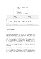 사회복지 프로그램, 거동이 불편한 고령 농촌 노인들의 삶의 질 향상을 위한 활동 지원 및 지역 조직 프로그램-7