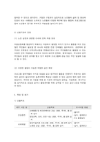 사회복지 프로그램, 거동이 불편한 고령 농촌 노인들의 삶의 질 향상을 위한 활동 지원 및 지역 조직 프로그램-10