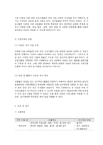 사회복지 프로그램, 창의적 체험활동을 활용한 다문화 아동 발달 및 교육 지원 프로그램-9