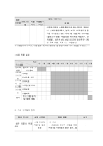 사회복지 프로그램, 초등학교 고학년 다문화가정 학생의 대인관계 및 사회성 증진을 위한 통합적 접근 프로그램-5