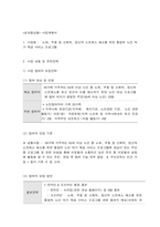 사회복지프로그램, 노화, 우울 등 신체적, 정신적 스트레스 해소를 위한 통합적 노인 여가 제공 서비스 프로그램-1