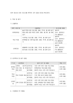 사회복지프로그램, 뇌성마비 지체장애 아동 및 청소년의 감각능력 향상 및 문제행동 소거를 위한 심리사회적응 지원 프로그램-10