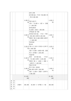 사회복지프로그램, 다각적인 언어 발달 지원 프로그램을 통한 다문화가정 아동의 적응 및 정체성 확립-6
