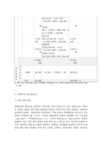 사회복지프로그램, 모래놀이치료 등 예술 치료적 접근을 통한 장애아동 어머니의 우울과 양육스트레스 경감 프로그램-7