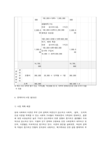 사회복지프로그램, 문제행동을 보이는 이혼가정 아동을 대상으로 집단놀이치료를 제공하는 정신건강 프로그램-7