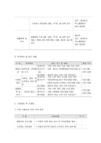 사회복지프로그램, 문제행동을 보이는 이혼가정 아동을 대상으로 집단놀이치료를 제공하는 정신건강 프로그램-11