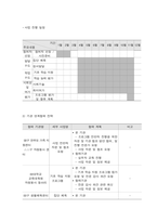 사회복지프로그램, 발달, 학업, 사회관계 기술 지원 등 통합적 접근을 통한 한부모 가정 아동의 학교, 사회 적응 능력 배양 프로그램-5