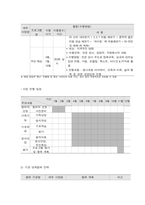 사회복지프로그램, 빈곤 조손가정 아동의 심리·사회적 문제를 경감하기 위한 심리, 정서, 학습 등 종합적 지원 프로그램-5
