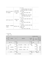 사회복지프로그램, 빈곤 조손가정 아동의 심리·사회적 문제를 경감하기 위한 심리, 정서, 학습 등 종합적 지원 프로그램-6