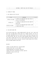 사회복지프로그램, 빈곤 조손가정 아동의 심리·사회적 문제를 경감하기 위한 심리, 정서, 학습 등 종합적 지원 프로그램-12