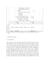 사회복지프로그램, 심리사회적 접근을 통한 저소득층 아동의 자기조절 및 통제력 강화, 문제행동 경감 및 발달 지원 프로그램-7