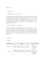 사회복지프로그램, 심리사회적 접근을 통한 저소득층 아동의 자기조절 및 통제력 강화, 문제행동 경감 및 발달 지원 프로그램-10