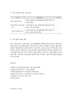 사회복지프로그램, 위축, 우울, 불안, 주의력 결핍  등 정서행동문제 해결을 위한 결손가정 아동에 대한 집단미술치료 프로그램-12