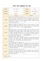 어린이집 1학기 부모 상담일지 만3세 19명 -8