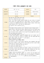 어린이집 1학기 부모 상담일지 만3세 19명 -9