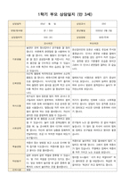 어린이집 1학기 부모 상담일지 만3세 19명 -11