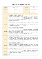 어린이집 1학기 부모 상담일지 만3세 19명 -12