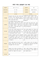어린이집 1학기 부모 상담일지 만3세 19명 -13