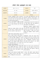 어린이집 2학기 부모 상담일지 만3세 19명 -3