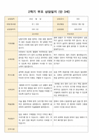 어린이집 2학기 부모 상담일지 만3세 19명 -5