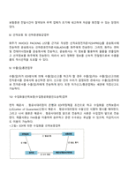무역자동화에 대하여 설명하시오-7