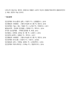관광사업이란 무엇인지 개념과 관광사업의 특성을 설명하고, 관광환경이 변화하는 배경에는 어떠한 것들이 있는지 사회, 문화, 정치, 경제환경 등으로 나누어 설명해보시오-8
