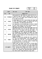 (만2세 1년치 관찰일지) 6개영역 관찰일지, 공공형 어린이집 관찰일지-1