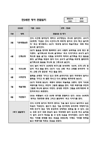 (만2세 1년치 관찰일지) 6개영역 관찰일지, 공공형 어린이집 관찰일지-3