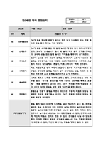 (만2세 1년치 관찰일지) 6개영역 관찰일지, 공공형 어린이집 관찰일지-4