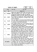 (만2세 1년치 관찰일지) 6개영역 관찰일지, 공공형 어린이집 관찰일지-7