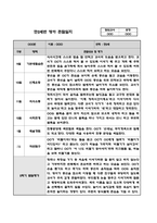 (만2세 1년치 관찰일지) 6개영역 관찰일지, 공공형 어린이집 관찰일지-8