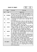 (만2세 1년치 관찰일지) 6개영역 관찰일지, 공공형 어린이집 관찰일지-10