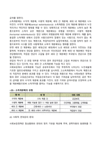 사회보장과 사회보험의 개념, 사회보장의 이념, 목적, 기능, 사회안전망-6