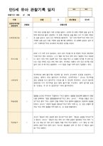 만5세 유아 관찰기록 12-2월 21명-9