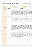 만5세 유아 관찰기록 12-2월 21명-12
