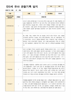 만5세 유아 관찰기록 12-2월 21명-17