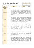 만5세 유아 관찰기록 12-2월 21명-20