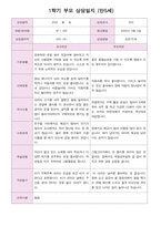 어린이집 1학기 부모 상담일지 만5세 20명-2