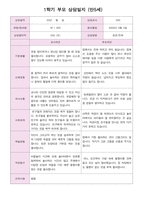 어린이집 1학기 부모 상담일지 만5세 20명-3