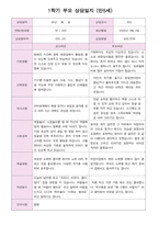 어린이집 1학기 부모 상담일지 만5세 20명-4