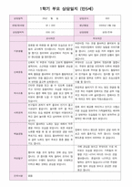 어린이집 1학기 부모 상담일지 만5세 20명-12
