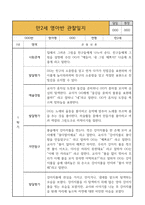 만2세 영아반 1년 관찰일지 * 관찰일지+발달평가 * 20Page 분량 관찰일지-4